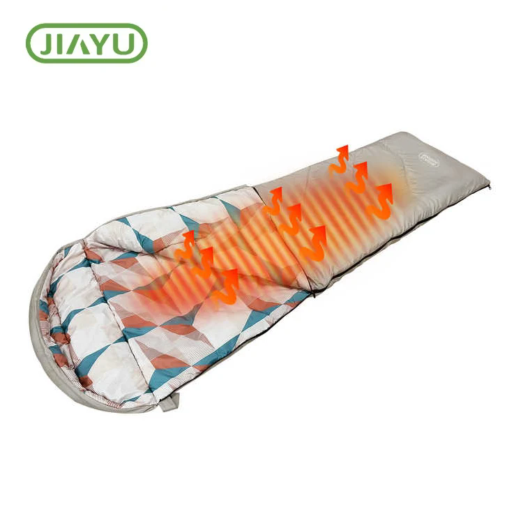 Cad iad na Príomhghnéithe a bhaineann le Málaí Codlata Campála agus Conas an Ceann Ceart a Roghnú?